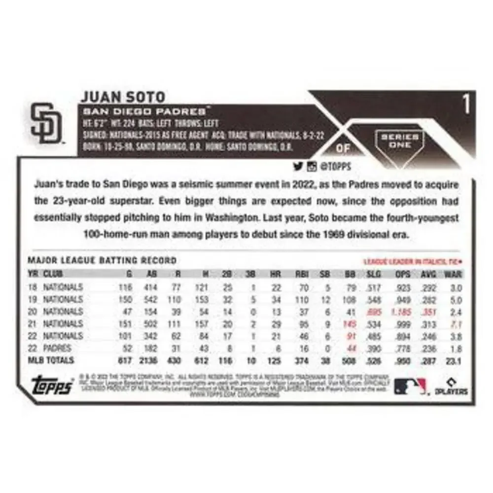 2023 Topps Gold Star Juan Soto #1 San Diego Padres